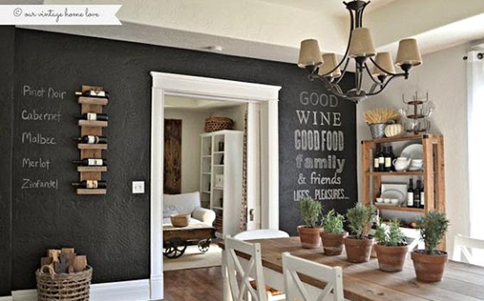Mur tableau noir
