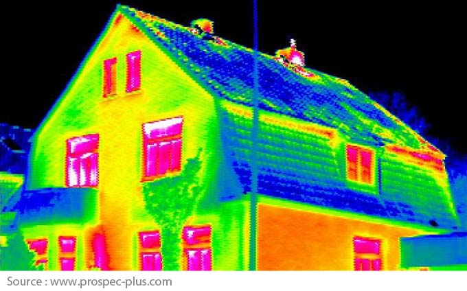 Thermographic Testing: See the Invisible!