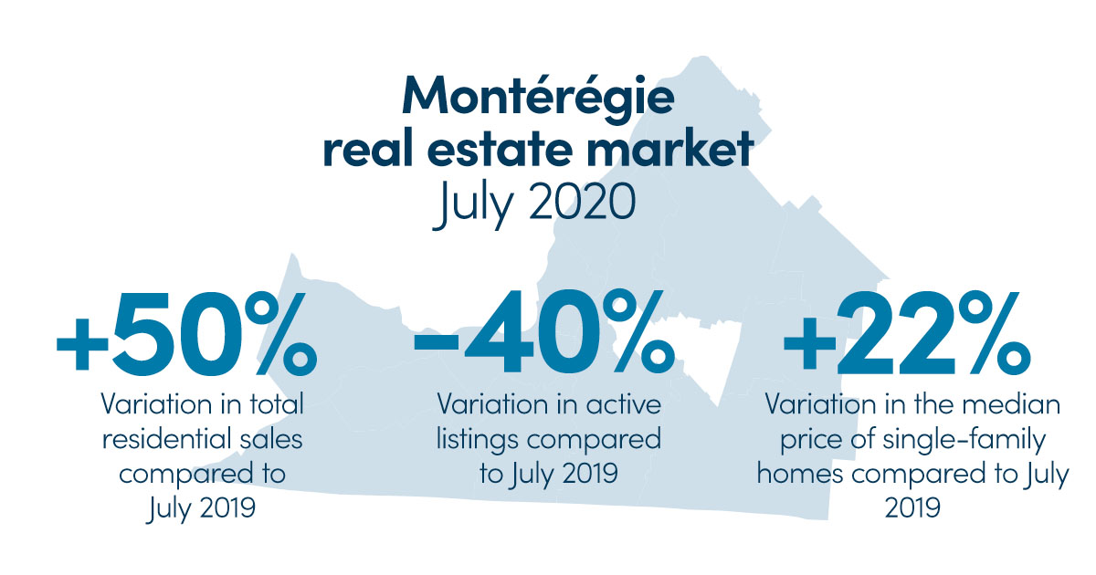 A Region To Discover Monteregie Centris Ca