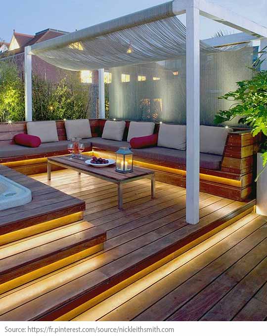 Setting up Your Balcony or Terrace