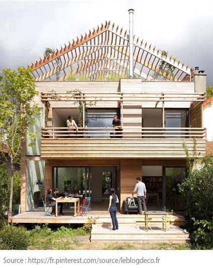 Quand l’environnement devient le critère principal d’achat - Le coût