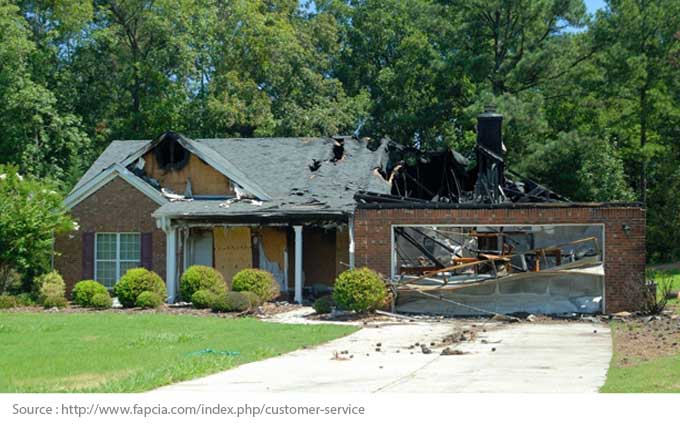 Home Insurance: What Does it Cover?