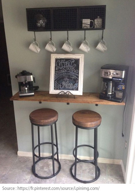 10 Ideas For Creating A Tea And Coffee Nook Centris Ca