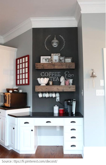 10 Ideas For Creating A Tea And Coffee Nook Centris Ca