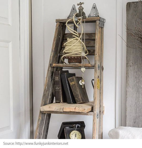 Tendances déco : 10 objets indispensables! - L'échelle