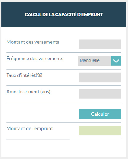 Calcul de la capacité d'emprunt - Centris.ca